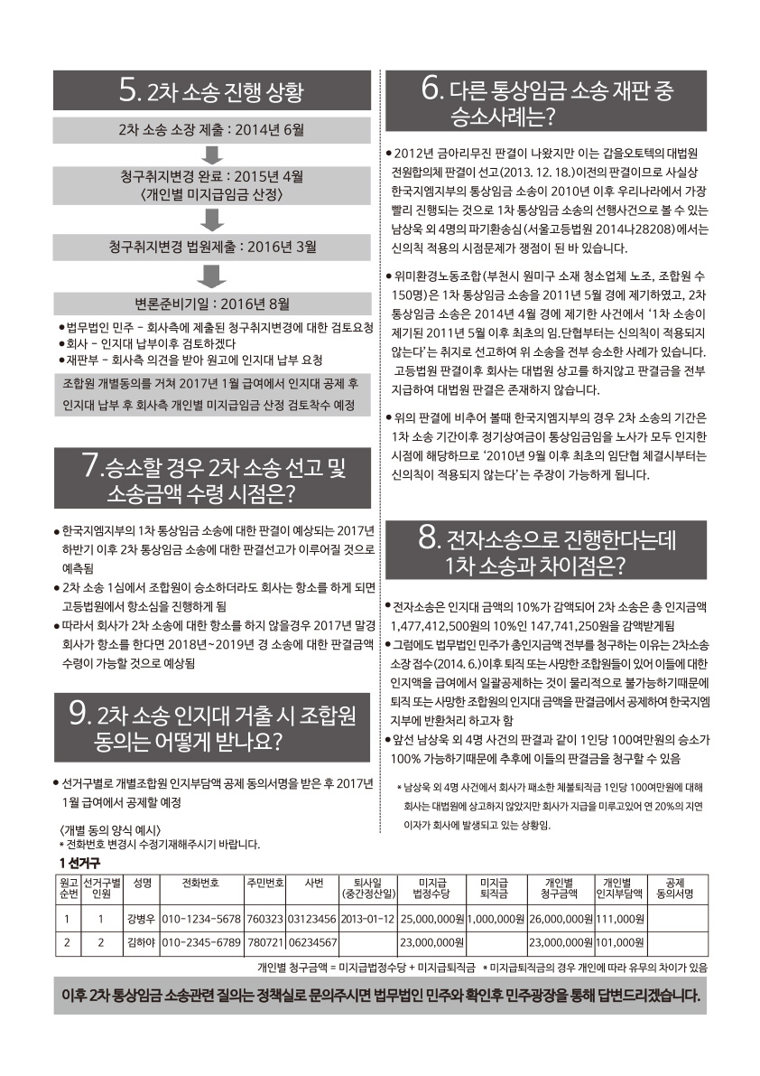 20161205__ӱQ&A 2.jpg