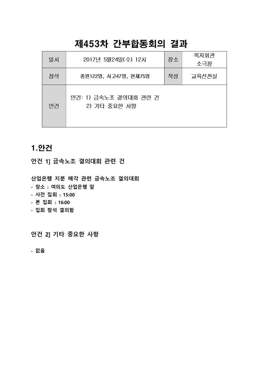 제453차 간부합동회의 결과001.jpg